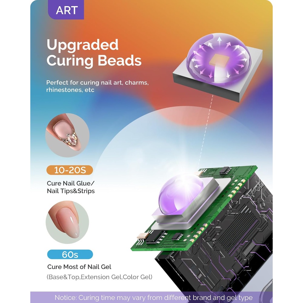 Rechargeable Mini UV LED Nail  - Uv Led Lamp Nail review and price